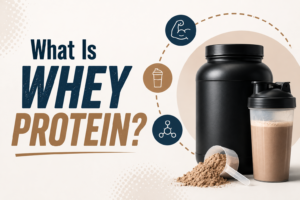 What is Whey Protein